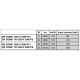 LEDVANCE damp proof batten LED DAMPPR.C.TH 21W 2600lm/865/120° IP66 75Y ;