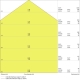 LEDVANCE damp proof batten LED DAMPPR.PFM 18W 2400lm/865 IP65 70Y; gray DALI
