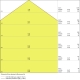 LEDVANCE damp proof batten LED DAMPPR.PFM 18W 2400lm/865 IP65 70Y; gray