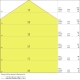 LEDVANCE damp proof batten LED DAMPPR.PFM 26W 3500lm/840 IP65 70Y; gray DALI