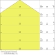 LEDVANCE damp proof batten LED DAMPPR.PFM 46W 5750lm/830 IP65 70Y; gray