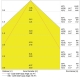 LEDVANCE damp proof batten LED DAMPPROOF.G3 52W 6760lm/840/60° IP65 50Y ;1494mm