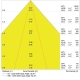 LEDVANCE damp proof batten LED DAMPPROOF.G3 52W 6760lm/865/30° IP65 50Y ;1494mm