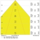 LEDVANCE damp proof batten LED DAMPPROOF.G3 66W 8580lm/840/30° IP65 50Y ;1494mm