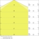 LEDVANCE damp proof batten LED DAMPPROOF.V 20W 2400lm/840 IP65 ;1200mm