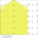 LEDVANCE damp proof batten LED DAMPPROOF.V 25W 3000lm/840 IP65 ;1500mm