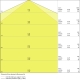 LEDVANCE damp proof batten LED DAMPPROOF.V 40W 4800lm/840 IP65 ;1200mm