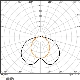 LEDVANCE EM BULKHEAD HLO E 10W 3H AT FS1 LEDV