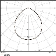 LEDVANCE FL 10 SN P 8W 1K2LM 840 PS SY100 BK