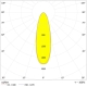 LEDVANCE FL HM LUM V 300W 757 SYM R30 LEDV