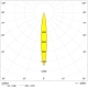 LEDVANCE FL HM LUM V 500W 757 SYM R12 LEDV