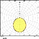 LEDVANCE LED reflector PFM MR16 4.3W/35W GU5.3 2700K 396lm/120° NonDim 20Y glass