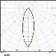 LEDVANCE LED reflector PFM R63 2.9W/40W E27 2700K 210lm/36° NonDim 15Y glass