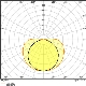 LEDVANCE LED strip PERF.COB. 11W/m 24V 3000K 1010lm/m IP00 roll.5m