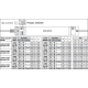 LEDVANCE light fixture LED INV.DI 55W 6800lm/930 IP20 100Y; 1.2m white