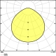 LEDVANCE light.highbay.LED HIGHB.COMP.V 166W 20000lm/840/110° IP65 50Y ;