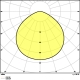 LEDVANCE light.highbay.LED HIGHB.COMP.V 166W 20000lm/865/110° IP65 50Y ;