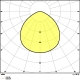 LEDVANCE light.highbay.LED HIGHB.COMP.V 83W 10000lm/840/110° IP65 50Y ;