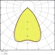LEDVANCE light panel. LED PANEL INDIV. 33W 3800lm/830 IP20 60Y ;60x60 emergency