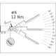 LEDVANCE public light LED SL.AREA.SM.V 65W 8775lm/740/160x58° IP66 70Y ;