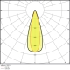 LEDVANCE tracklight LED SPOT ZOOM 25W 1500lm/930/15°- 55°IP20 80Y; black