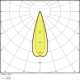 LEDVANCE tracklight LED SPOT ZOOM 25W 1500lm/940/15°- 55°IP20 80Y; white