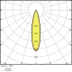 LEDVANCE tracklight LED TRACK.SP 25W 1750lm/930/24° IP20 50Y; diameter 75mm gray