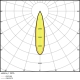 LEDVANCE tracklight LED TRACK.SP 35W 2660lm/930/24° IP20 50Y; dia.85mm gray