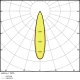 LEDVANCE tracklight LED TRACK.SP 55W 4000lm/930/24° IP20 50Y; diameter 95mm gray