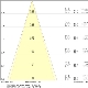 LEDVANCE TRUSYS UNIV P 73W 840 VN CL PS