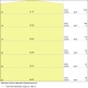 OSRAM LED bulb VALUE A60 13W/100W E27 2700K 1521lm NonDim 10Y FR