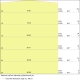 OSRAM LED chandelier VALUE P45 5.5W/40W E14 4000K 470lm NonDim 10Y FR