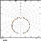 OSRAM LED circular CIRCOLUX 14.5W/100W E27 2700K 1521lm NonDim 15Y