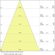 OSRAM LED reflector VALUE PAR16 3.6W/50W GU10 4000K 350lm/36 NonDim 10Y