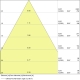 OSRAM LED reflector VALUE PAR16 6.9W/80W GU10 3000K 575lm/60° NonDim 10Y