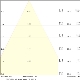 SP CBO ADJ V 6W CPS DIM60DEG IP65WTLEDV