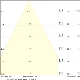 SP CBO ADJ V 6W CPS DIM60DEG IP65WTLEDV