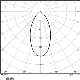 SP CBO ADJ V 6W CPS DIM60DEG IP65WTLEDV