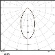 SP CBO ADJ V 6W CPS DIM60DEG IP65WTLEDV