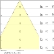 SP CBO DA ADJ V 6W MC 930 IP65 WT  LEDV