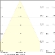SP CBO FPADJ V 7W MS827 DIM IP65 WTLEDV