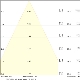 SP CBO FPADJ V 7W MS827 DIM IP65 WTLEDV