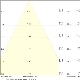 SP CBO FPADJ V 7W MS827 DIM IP65 WTLEDV