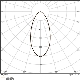 SP CBO FPADJ V 7W MS827 DIM IP65 WTLEDV