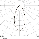 SP CBO FPADJ V 7W MS827 DIM IP65 WTLEDV