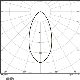 SP CBO FPADJ V 7W MS827 DIM IP65 WTLEDV