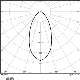 SP CBO FPADJ V 7W MS827 DIM IP65 WTLEDV