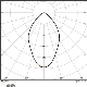 SP CBO FPFIX E 5W MC827 DIM IP65 WTLEDV
