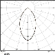 SP CBO FPFIX E 5W MC827 DIM IP65 WTLEDV