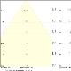 SP CBO FPFIX V 6W MS827 DIM IP65 WTLEDV